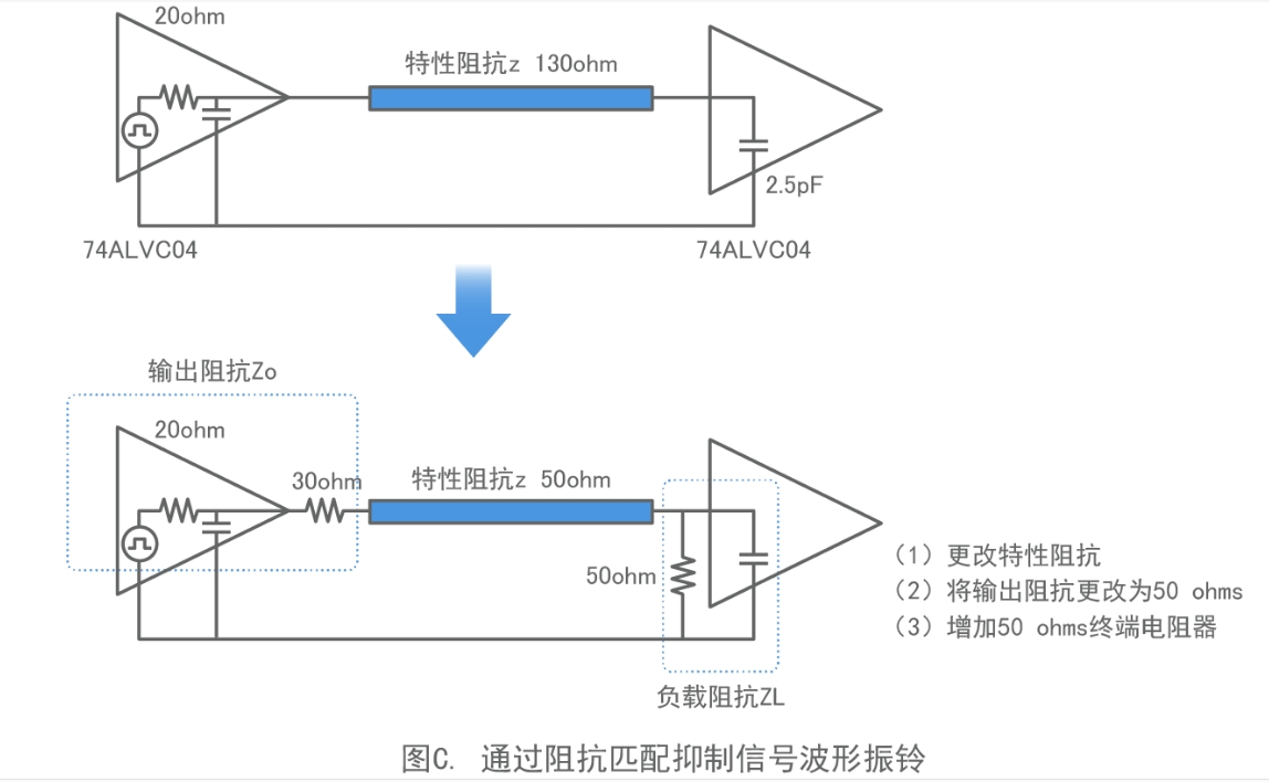 功率放大器使用常见问题分享（二）